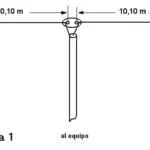 Radioamadorismo Antena Dipolo