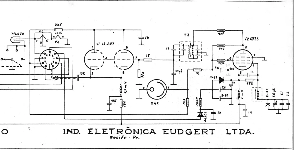 Rádio Eudgert