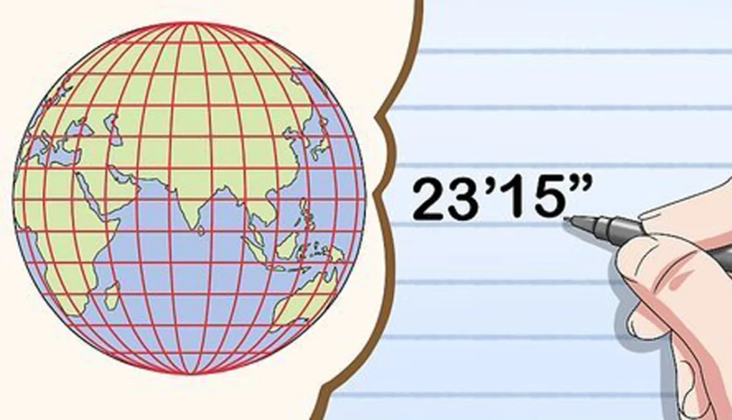 Latitude e Longitude.