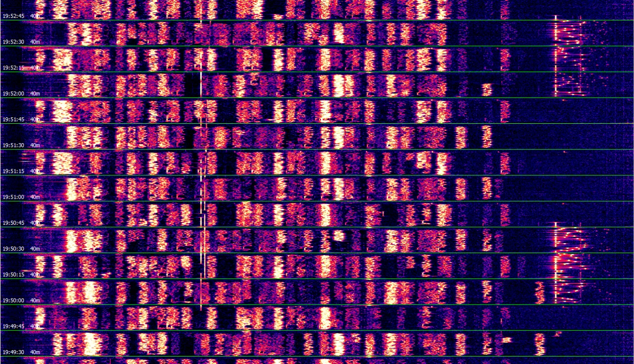 FT8: Domine Modos Digitais e Conquiste o Rádio em 2025
