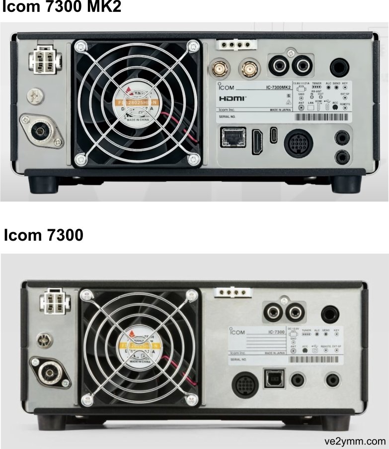 Icom 7300 mk2