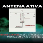 Diagrama da Antena ZS6BKW em V-invertido com linha de 450 ohms e balun 1:1, ideal para operação multibanda em HF