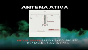 Diagrama da Antena ZS6BKW em V-invertido com linha de 450 ohms e balun 1:1, ideal para operação multibanda em HF