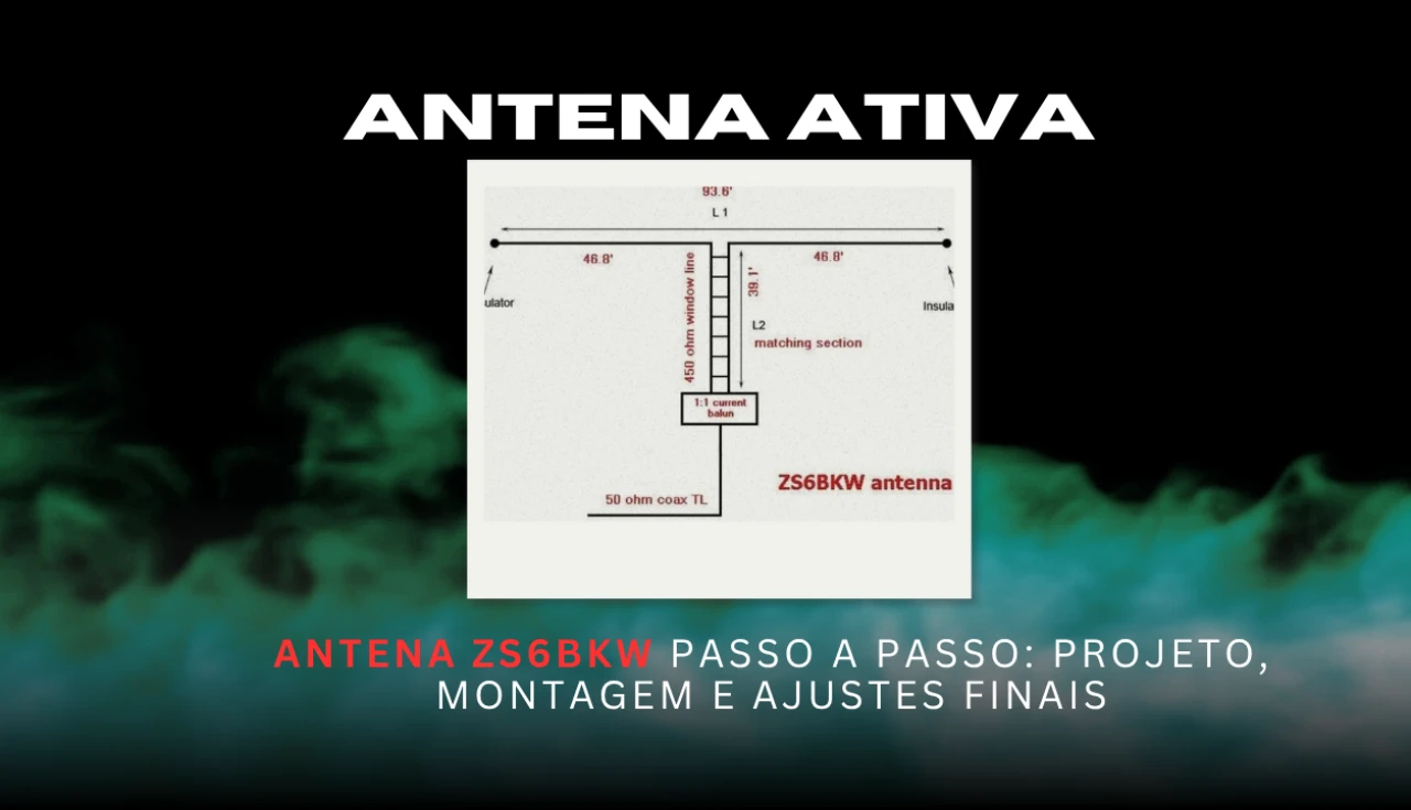 Diagrama da Antena ZS6BKW em V-invertido com linha de 450 ohms e balun 1:1, ideal para operação multibanda em HF