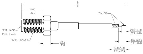 Guia do Engenheiro: como selecionar, instalar e manter conjuntos de cabos RF, evitando perdas, VSWR e falhas 2 cabos RF