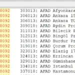 Resultados de busca em arquivo UDXF para chamadas HF e log de redes de emergência