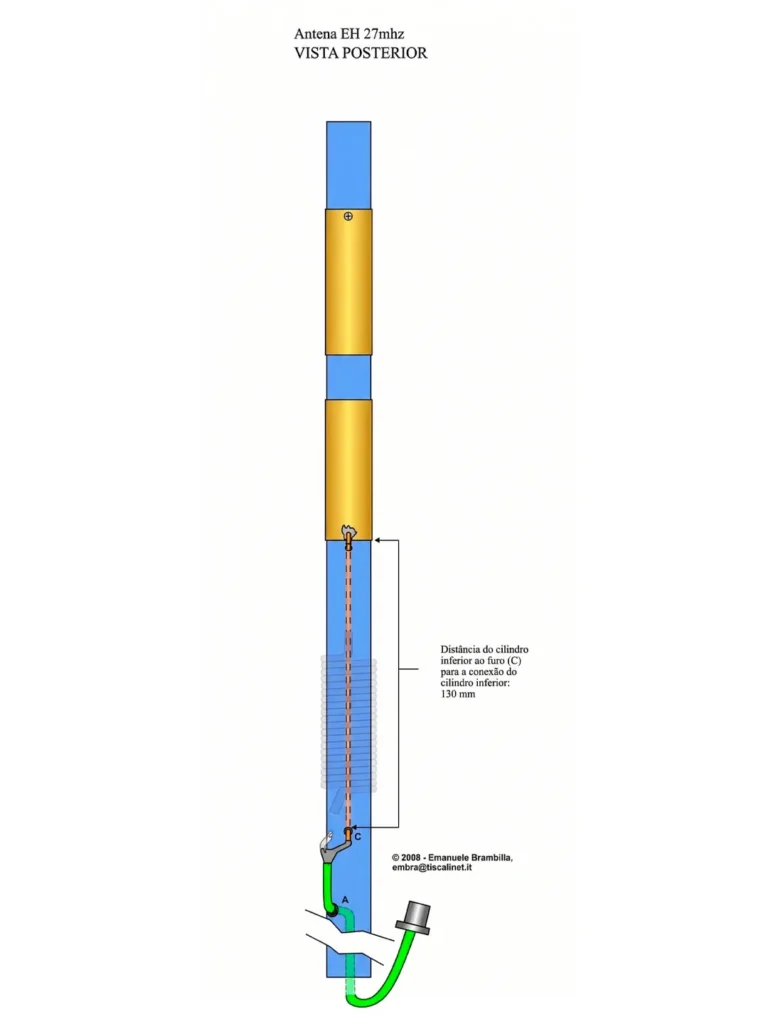 Antena EH Star Simplificada: Guia Completo, Desempenho Real e Ajustes Práticos 3 antena27hz 1