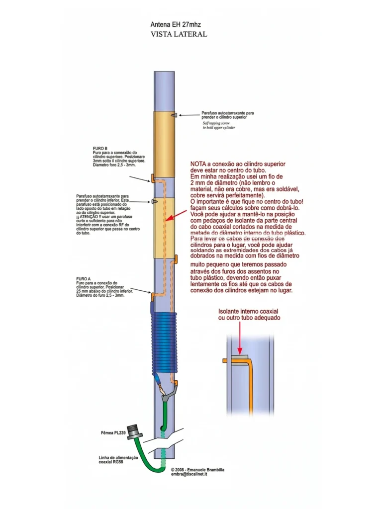 Antena EH Star Simplificada: Guia Completo, Desempenho Real e Ajustes Práticos 2 antena27hz 2