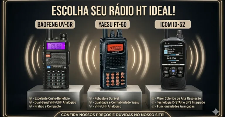 Guia Completo de HTs em 2026: Analógicos, D-STAR, C4FM e APRS — Tudo o Que Você Precisa Saber Antes de Comprar