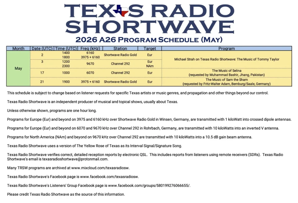 Grade de transmissões da Texas Radio Shortwave para maio de 2026 com horários e frequência