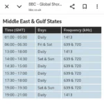 Tabela de programação da BBC para o Oriente Médio e Estados do Golfo
