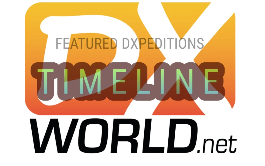 Calendário de DXpedições de Maio de 2026 Revela Novas Aventuras Radioamadorísticas Globais