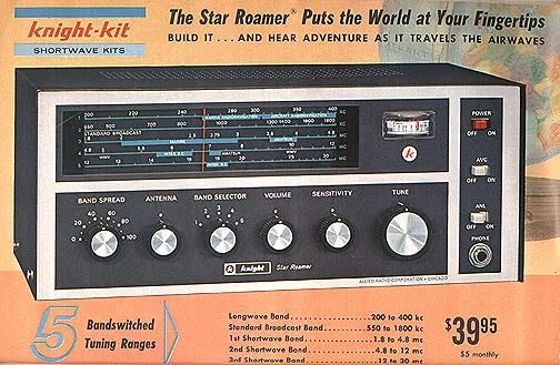 Como o rádio de ondas curtas despertou a curiosidade de Ralph Perry e abriu portas para uma vida de aventuras, carreira e viagens inesperadas