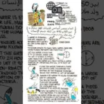 Desenho explicativo sobre o uso responsável da água e sua importância para a vida.
