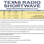 Grade de programação Texas Radio Shortwave junho 2026 com horários e frequências