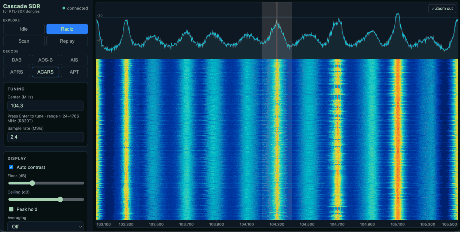 Cascade-SDR com RTL-SDR: guia do receptor via navegador