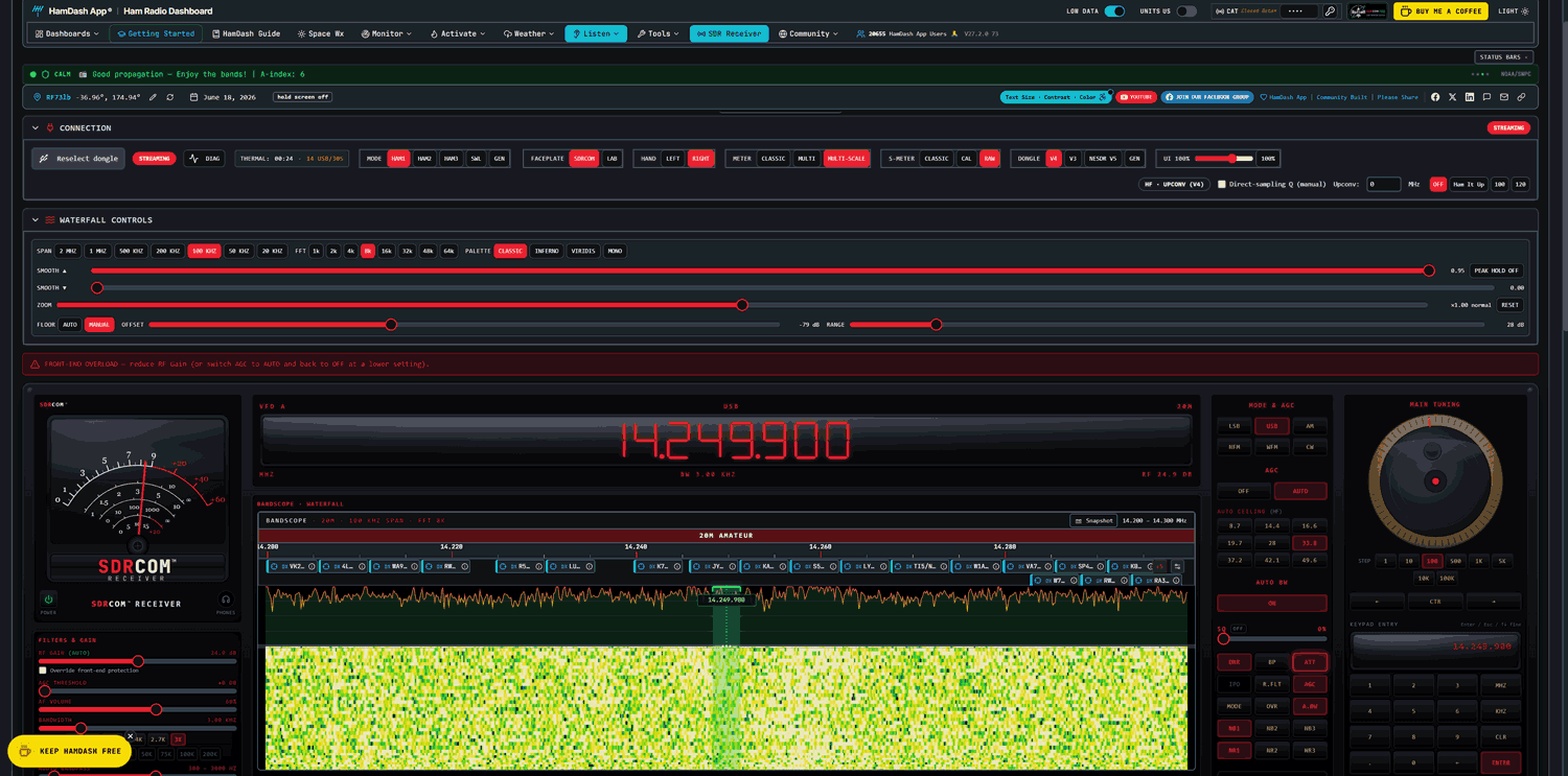 HamDash: o painel web para radioamadorismo e SDR