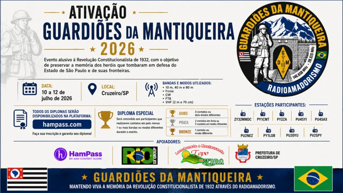 Estação ZY32MMDC e evento Guardiões da Mantiqueira 2026