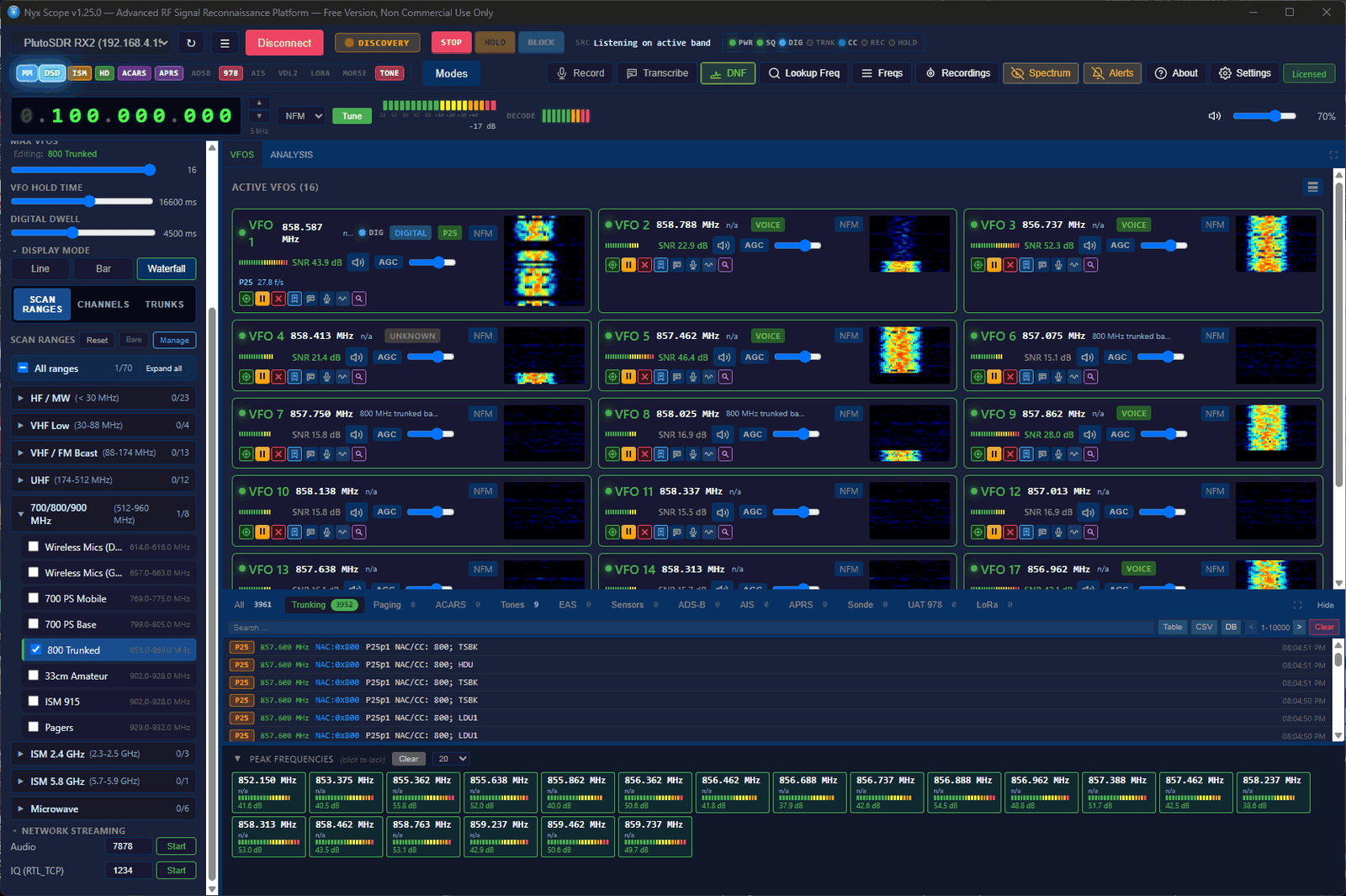 NyxScope no SDR: recursos, limites e usos no monitoramento
