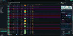 HamRadioWeb: como funciona o acesso remoto a FT8 e FT4