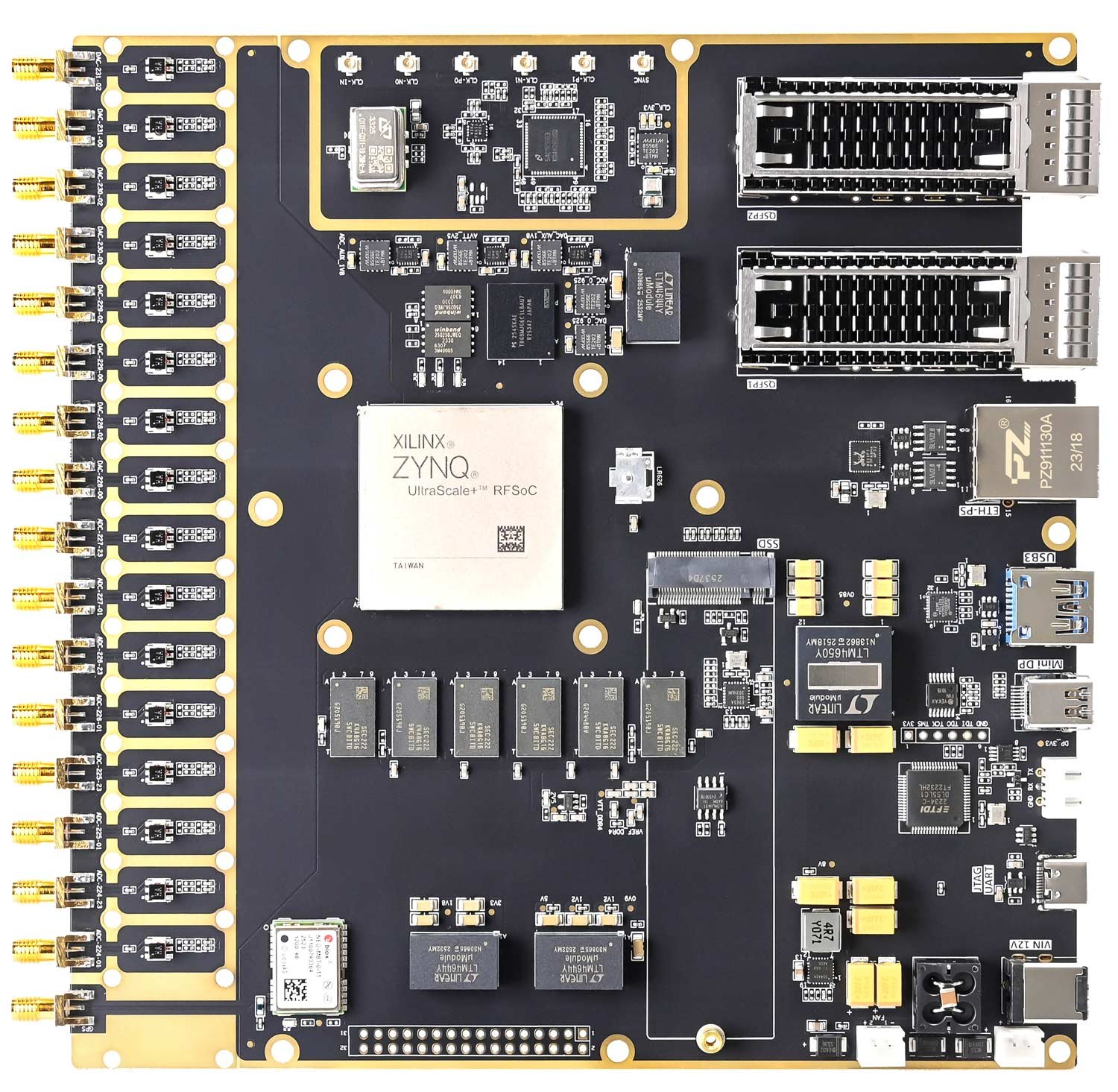 PZSDR com RFSoC: o que esse SDR de 8 canais entrega